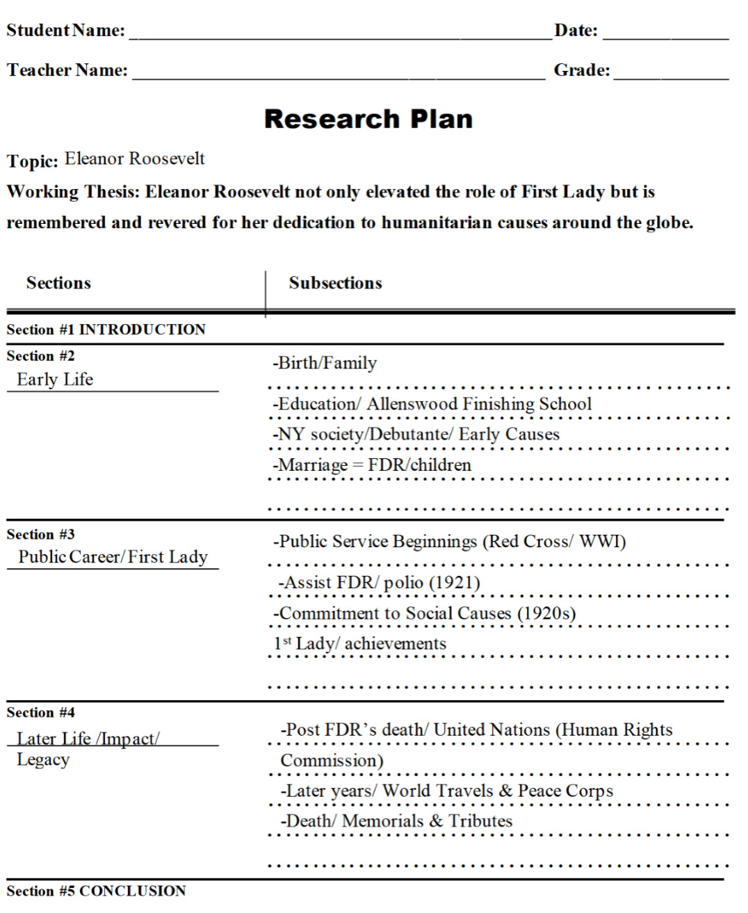 An outlined research plan for students including Eleanor Roosevelt's early life, public career, and late life.