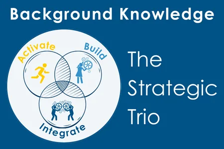 Background knowledge to boost comprehension