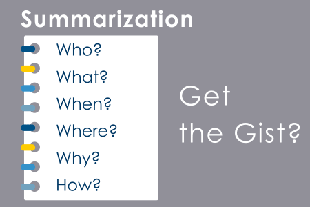 Summarizing: An Essential Comprehension Skill